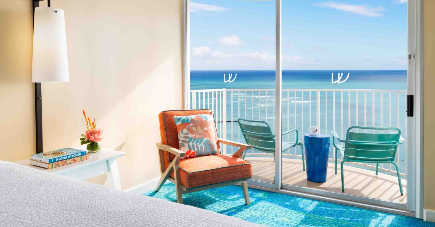 Ocean Front with Lanail The Twin Fin Hotel